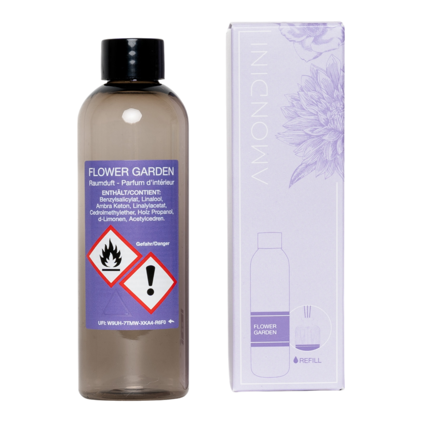 Nachfüllflasche Flower Garden